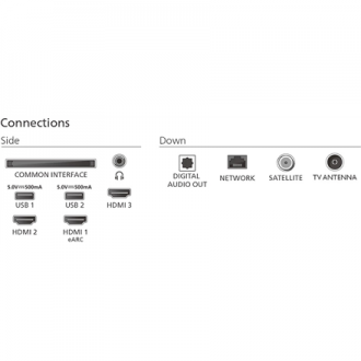 Philips 50PUS8510/12 | 50 | Smart TV | TITAN OS | UHD | Black Philips 50PUS8510/12 | 50 | Smart TV | TITAN OS | UHD | Black