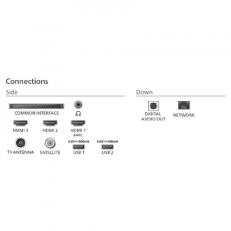Philips 65PUS7810/12 | 65 | Smart TV | TITAN OS | UHD | Black Philips 65PUS7810/12 | 65 | Smart TV | TITAN OS | UHD | Black
