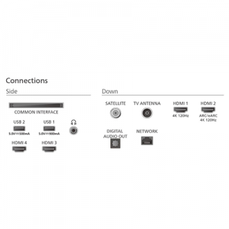 Philips OLED 4K Ambilight TV | 77OLED820/12 | 77 | Smart TV | Google TV | UHD | Grey Philips OLED 4K Ambilight TV | 77OLED820/12 | 77 | Smart TV | Google TV | UHD | Grey
