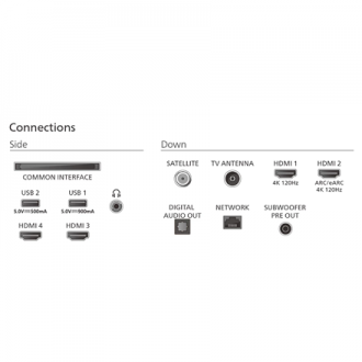 Philips OLED+ 4K Ambilight TV | 77OLED910/12 | 77 | Smart TV | Google TV | UHD Philips OLED+ 4K Ambilight TV | 77OLED910/12 | 77 | Smart TV | Google TV | UHD