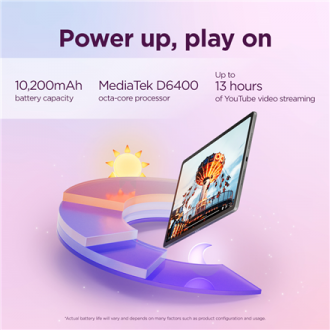 Lenovo Idea Tab Plus Wi-Fi (w/o power adapter) | ZAG70004SE | 12.1 Lenovo Idea Tab Plus Wi-Fi (w/o power adapter) | ZAG70004SE | 12.1