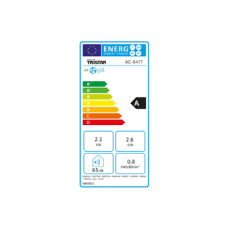Tristar | Air Conditioner | AC-5477 | Suitable for rooms up to 60 m | Number of speeds 2 | Fan function | White
