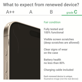 Apple Renewed Grade C | Apple iPhone 12 | Black | 6.1 Apple Renewed Grade C | Apple iPhone 12 | Black | 6.1