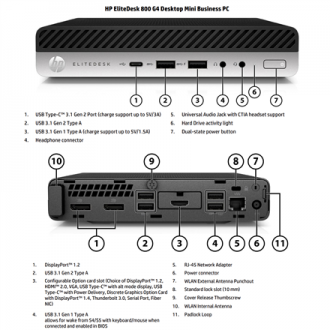 HP Renewed Grade A | EliteDesk 800 G4 | Intel Core i5 | i5-8500T | 16 GB | SSD | 256 GB | Intel UHD Graphics 630 | Windows 11 Pr HP Renewed Grade A | EliteDesk 800 G4 | Intel Core i5 | i5-8500T | 16 GB | SSD | 256 GB | Intel UHD Graphics 630 | Windows 11 Pr