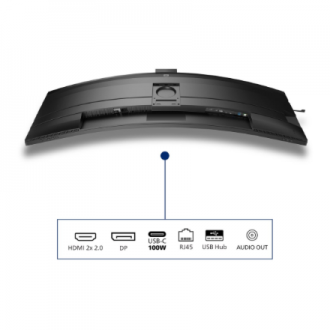 Philips | 49B2U6903CH/00 | 49 Philips | 49B2U6903CH/00 | 49