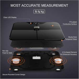 iHealth | Wireless Body Composition Scale | Nexus Pro | Maximum weight (capacity) 181 kg | Body Mass Index (BMI) measuring | Bla