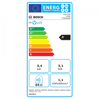 Bosch Mobile Air Conditioner | Cool 5100 | Suitable for rooms up to 115 m | White Bosch Mobile Air Conditioner | Cool 5100 | Suitable for rooms up to 115 m | White