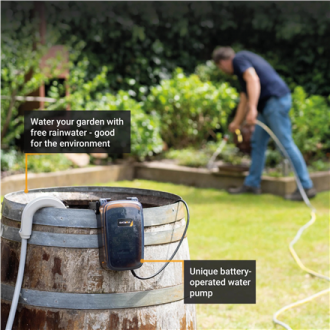 Batavia B.V. 18V Cordless Water Pump | 80 W
