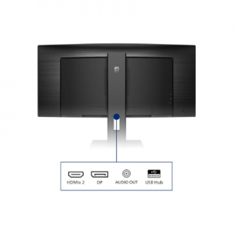 Philips | Curved UltraWide | 345B1C | 34 