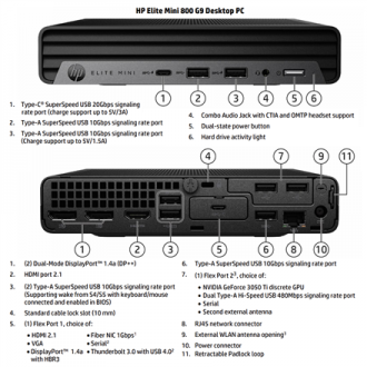 HP Renewed Grade A | Elite MINI 800 G9 | Intel Core i5 | i5-12500T | 16 GB | SSD | 256 GB | Intel UHD Graphics 770 | Windows 11 