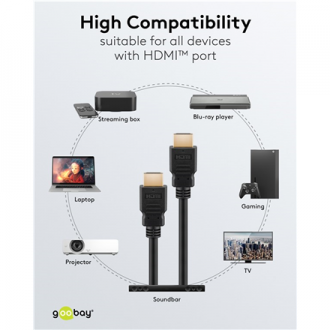 Goobay 80105 Soft HDMI High-Speed Cable with Ethernet | Soft | 5 m Goobay 80105 Soft HDMI High-Speed Cable with Ethernet | Soft | 5 m