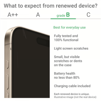 Apple Renewed Grade B | Apple iPhone SE (2022) | Midnight | 4.7 Apple Renewed Grade B | Apple iPhone SE (2022) | Midnight | 4.7