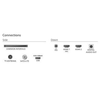Philips 2K LED TV | 32PHS5500/12 | 32 | Black Philips 2K LED TV | 32PHS5500/12 | 32 | Black