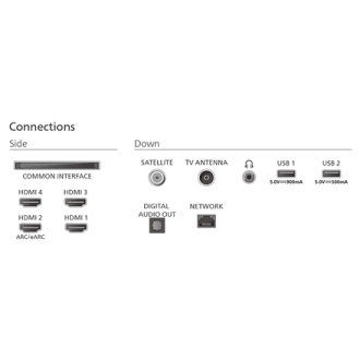 Philips OLED 4K Ambilight TV | 55OLED770/12 | 55 | Smart TV | TITAN OS | UHD | Grey Philips OLED 4K Ambilight TV | 55OLED770/12 | 55 | Smart TV | TITAN OS | UHD | Grey