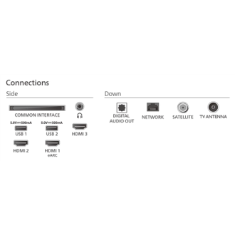 Philips 4K QLED Ambilight TV | 43PUS8450/12 | 43 | Smart TV | TITAN OS | UHD | Black Philips 4K QLED Ambilight TV | 43PUS8450/12 | 43 | Smart TV | TITAN OS | UHD | Black