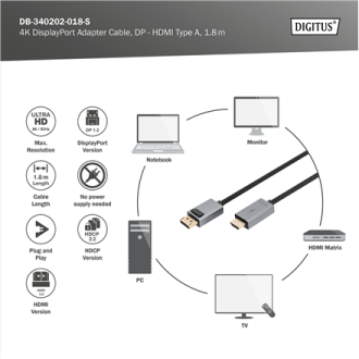 Digitus 4K DisplayPort Adapter Cable, DP - HDMI Type A | DB-340202-018-S | 1.8 m Digitus 4K DisplayPort Adapter Cable, DP - HDMI Type A | DB-340202-018-S | 1.8 m