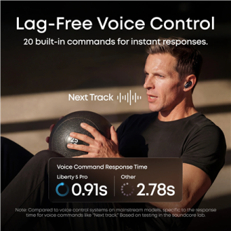 Anker Soundcore Liberty 5 Pro | Earbuds | In-Ear | Microphone | Midnight Black | Noise reduction | Wireless Anker Soundcore Liberty 5 Pro | Earbuds | In-Ear | Microphone | Midnight Black | Noise reduction | Wireless