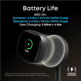 Anker Soundcore Wireless Earbuds | Liberty 5 Pro Max | Bluetooth | In-Ear | Microphone | Black | Noise canceling | Noise reducti Anker Soundcore Wireless Earbuds | Liberty 5 Pro Max | Bluetooth | In-Ear | Microphone | Black | Noise canceling | Noise reducti