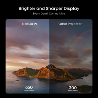 Anker Nebula Nebula P1 Portable Projector with Detachable Speakers | Full HD (1920x1080) | 650 ANSI lumens | Grey Anker Nebula Nebula P1 Portable Projector with Detachable Speakers | Full HD (1920x1080) | 650 ANSI lumens | Grey