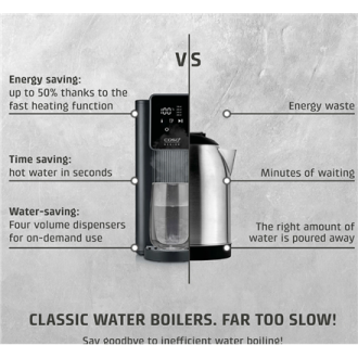 Caso | Turbo Hot Water Dispenser | HW 616 | Water Dispenser | 2600 W | 2.5 L | Plastic/Stainless Steel | Black/Stainless Steel