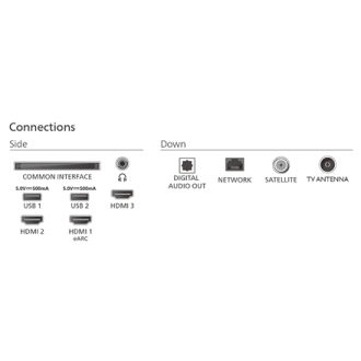 Philips LED 4K TV | 55PUS7000/12 | 55 | Smart TV | TITAN OS | Black