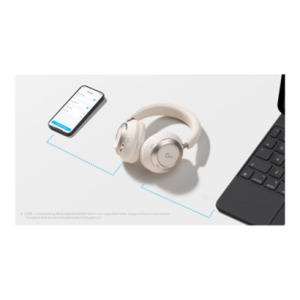 Anker Soundcore | Foldable Headphones | Space One Pro | Bluetooth | Over-ear | Microphone | Cream White | Wireless
