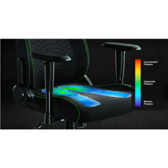 Razer Multi-layered Fabric | Black Razer Multi-layered Fabric | Black