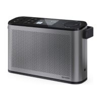 Sharp OSAKA Stereo Portable Digital Radio | DR-P540(GY) | USB port | Bluetooth | FM radio | Wireless connection Sharp OSAKA Stereo Portable Digital Radio | DR-P540(GY) | USB port | Bluetooth | FM radio | Wireless connection