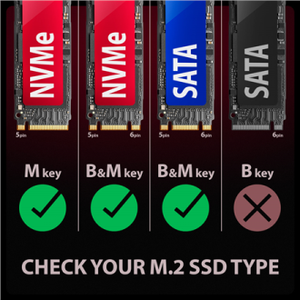 AXAGON USB-C 10Gbps - M.2 NVMe and SATA SSD GAME M.2 box | EEM2-GAM
