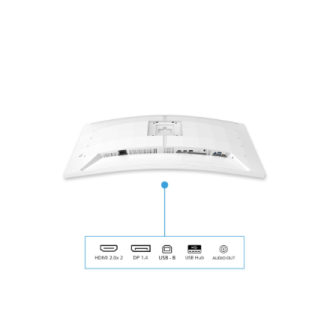 Philips | 34M2C5501A/00 | 34 Philips | 34M2C5501A/00 | 34
