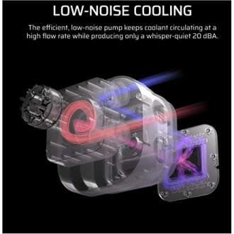Corsair Liquid CPU Cooler | 360 RS ARGB | White