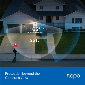 TP-LINK | Tapo C710 | Pan/Tilt Security Floodlight Camera | 3 MP | F/2.0 | IP65 | H.264 | microSD up to 512 GB