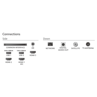 Philips 2K LED TV | 32PFS6050/12 | 32 | Smart TV | TITAN OS