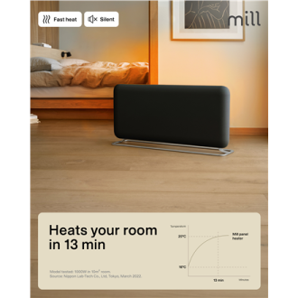 Mill Invisible Smart WiFi Panel heater G4 | PA1500WIFI4A | Panel Heater | 1500 W | Suitable for rooms up to 18-22 m | Black | IP