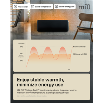 Mill Invisible Smart WiFi Panel heater G4 | PA1500WIFI4A | Panel Heater | 1500 W | Suitable for rooms up to 18-22 m | Black | IP