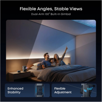 Anker Nebula Nebula P1 Portable Projector with Detachable Speakers | Full HD (1920x1080) | 650 ANSI lumens | Grey