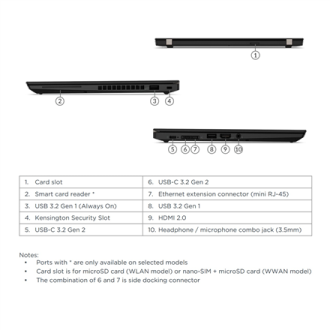Lenovo Renewed Grade A | ThinkPad X13 G1 | 13.3 