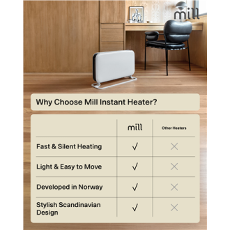 Mill | Heater | SG2000MEC | Convection Heater | 2000 W | Number of power levels 3 | Suitable for rooms up to 5-20 m | White | N/