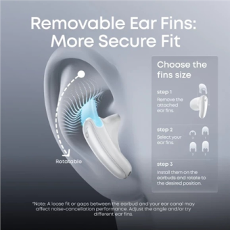 Anker Soundcore Earbuds | Liberty | Bluetooth | Semi-in-ear | Microphone | White | Noise canceling | Wireless