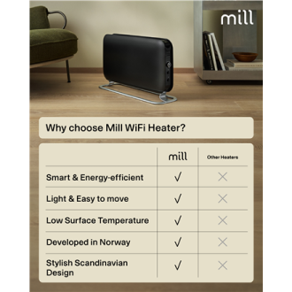 Mill CO1200WIFI3BLACK GEN3 Convection Heater, 1200W, Steel fronts, LED display, Black | Mill | Heater | CO1200WIFI3BLACK GEN3 | Mill CO1200WIFI3BLACK GEN3 Convection Heater, 1200W, Steel fronts, LED display, Black | Mill | Heater | CO1200WIFI3BLACK GEN3 |