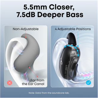 Anker Soundcore | Open-Ear Headphones, Comfortable Fit, Clear Sound, Lidless Case | V40i Anker Soundcore | Open-Ear Headphones, Comfortable Fit, Clear Sound, Lidless Case | V40i