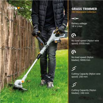 Batavia B.V. Cordless Grass Trimmer, 250 mm Batavia B.V. Cordless Grass Trimmer, 250 mm