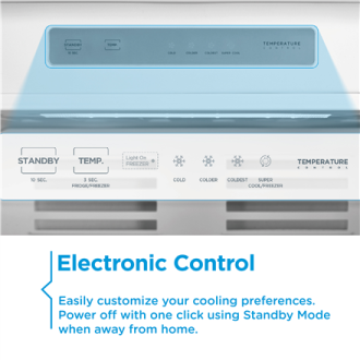 Midea MDRE271FGE01 Refrigerator, E, Built-in, Combi, Height 178.5 cm, Fridge net 192L, Freezer 79L, White | Midea Midea MDRE271FGE01 Refrigerator, E, Built-in, Combi, Height 178.5 cm, Fridge net 192L, Freezer 79L, White | Midea