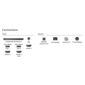 Philips QLED 4K TV | 75PUS7810/12 | 75 | Smart TV | TITAN OS | UHD | Black Philips QLED 4K TV | 75PUS7810/12 | 75 | Smart TV | TITAN OS | UHD | Black