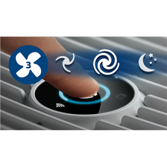 Philips | Air Purifier | AC0651/10 600 Series | 12 W | Suitable for rooms up to 44 m | White/Light gray