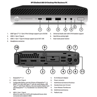 HP Renewed Grade A | EliteDesk 800 G4 | Intel Core i5 | i5-8500T | 8 GB | SSD | 256 GB | Intel UHD Graphics 630 | Wi-Fi | Window HP Renewed Grade A | EliteDesk 800 G4 | Intel Core i5 | i5-8500T | 8 GB | SSD | 256 GB | Intel UHD Graphics 630 | Wi-Fi | Window