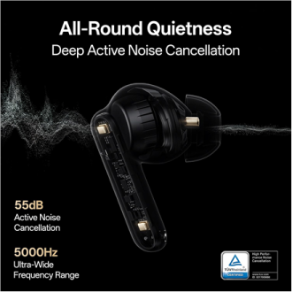 OPPO True wireless earphones | Enco Air5 Pro | Bluetooth | In-ear | Microphone | Black | Noise canceling | Wireless OPPO True wireless earphones | Enco Air5 Pro | Bluetooth | In-ear | Microphone | Black | Noise canceling | Wireless