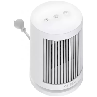Xiaomi | Desktop Heater EU | Fan Heater | 600 W | Suitable for rooms up to 20 m | White Xiaomi | Desktop Heater EU | Fan Heater | 600 W | Suitable for rooms up to 20 m | White