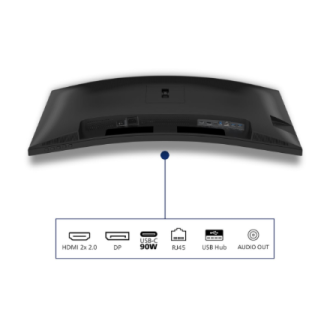 Philips | 34B2U3600C/00 | 34 Philips | 34B2U3600C/00 | 34