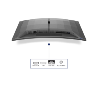 Philips | 34M2C6500/00 Evnia 6000 | 34 Philips | 34M2C6500/00 Evnia 6000 | 34